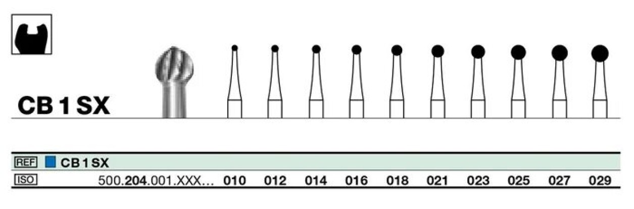 Бор твс D+Z / CB 1 SX 204.016