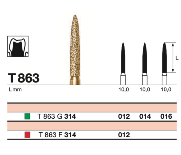 Бор  алмазный D+Z /T 863 G 314.016